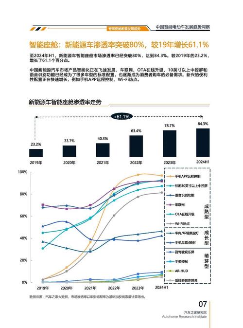 惠州256起亚对未来市场的预测，名爵汽车品牌文化的传播